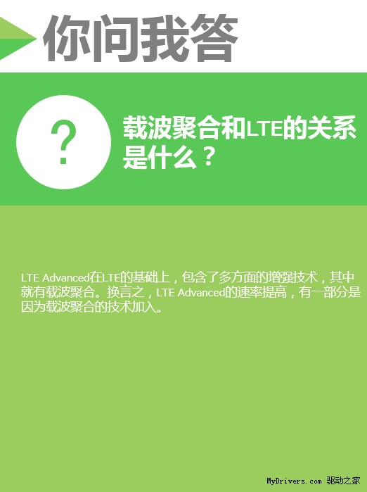 ��ͨ�����ز��ۺϣ��ƶ�4G+������4.5G��������