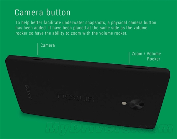 &ldquo;Nexus 6&rdquo;�����죡