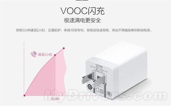OPPO�����»�����ԤԼ��ȫ����������