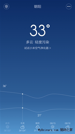 MIUI 7���UIͼ�ͣ�ϲ����һ����