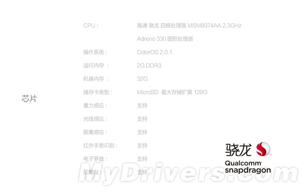 ɶ��OPPO���콢�Ĵ�������������800