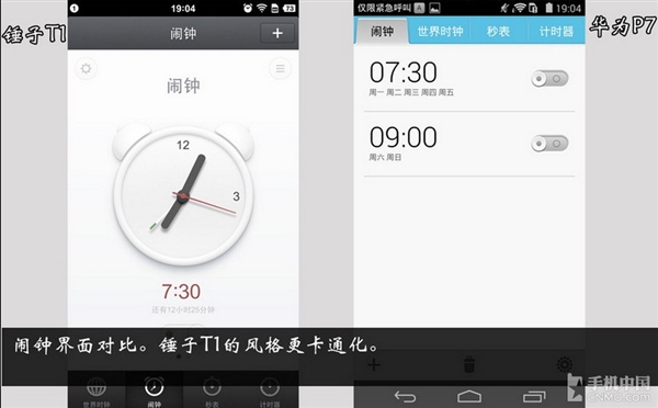 �������뿴�ģ������ֻ�T1�ԱȻ�ΪP7