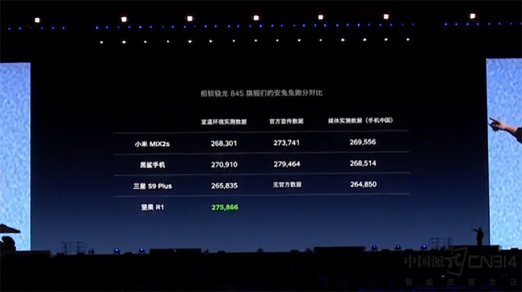 世界上最好看的白色手机 坚果R1鸟巢发布