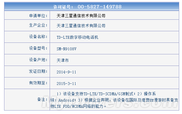 Galaxy Note 4���������ɣ��Ĵ��л��汾�뽵��