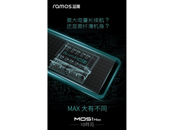  δвͬħMOS1 max»²