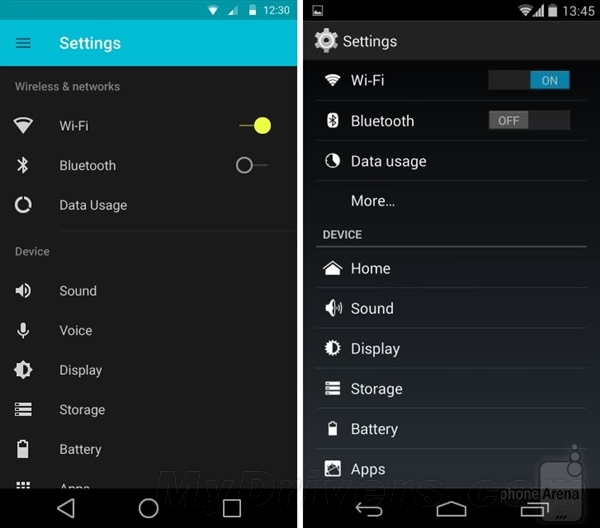 ��ֵ����������ͼ��Android LսAndroid 4.4