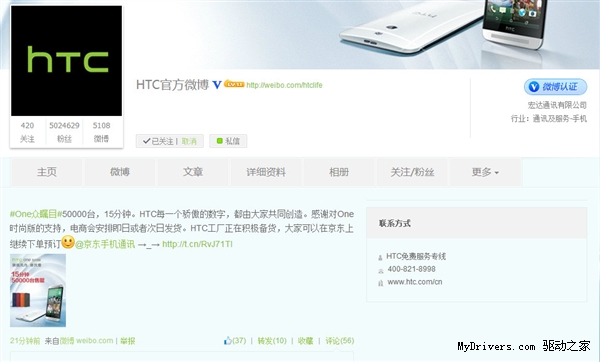 �ɹ��ˣ�50000̨HTC��������15��������