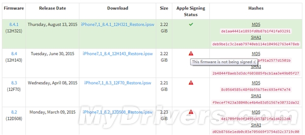 iOS 8.4��֤�رգ���Ҳ�޷�����
