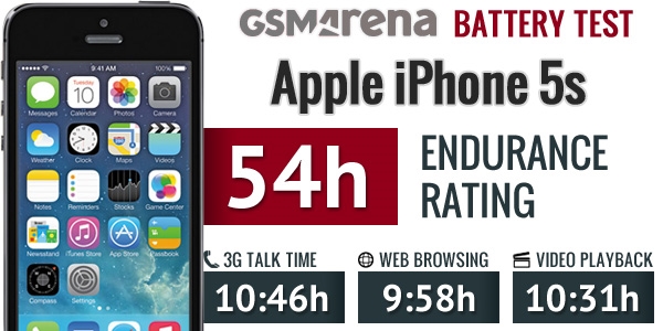 iPhone 6������������¯�������Ա�