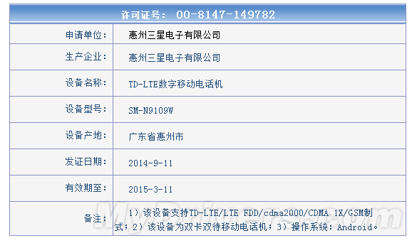 Galaxy Note 4���������ɣ��Ĵ��л��汾�뽵��