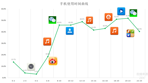 ʡ�缼���ļ�ǿ  �����ֻ�ʡ�缼�����389.png