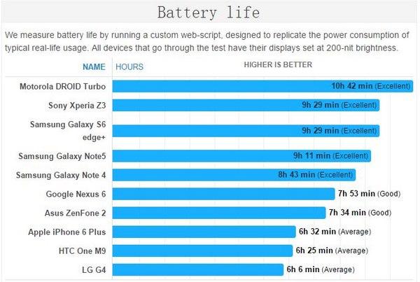 ����Note 5�����ɼ���¯ ���ܲ����ع�