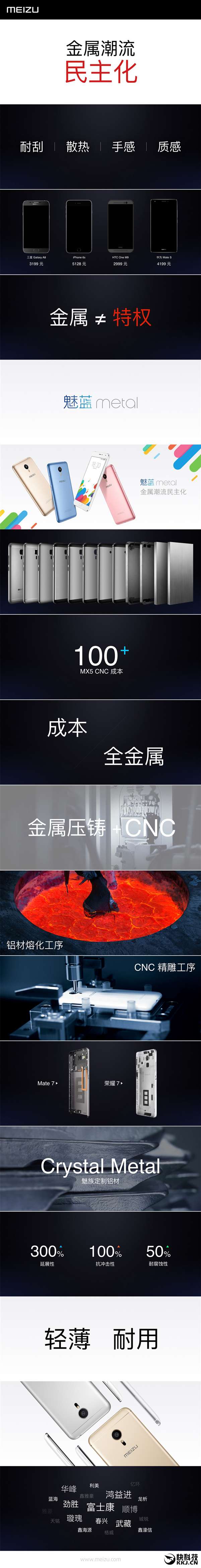 ָ��ʶ�𣫽���ŭ�ޣ�����Metal��ʽ����