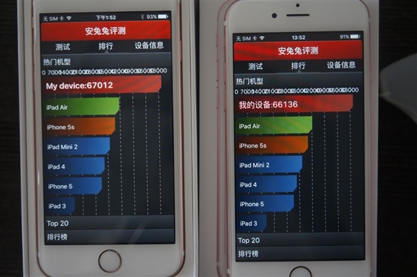 iPhone 6S A9������ʵ������������Ǽ�������