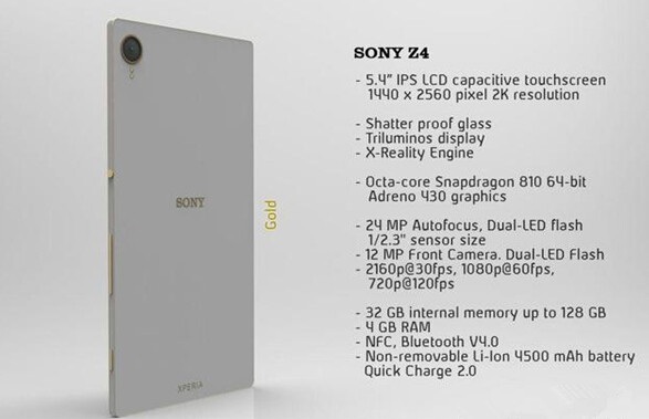 Xperia Z4-3.jpg