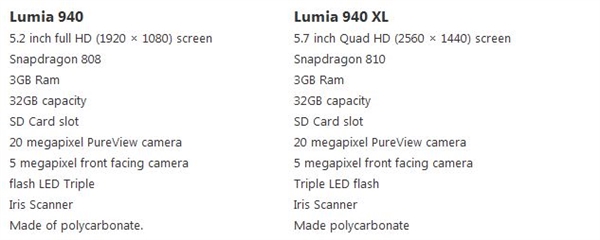 Lumia 940(XL)�س�ǿ���ܣ��ۼ�Ҫ��iPhone 6