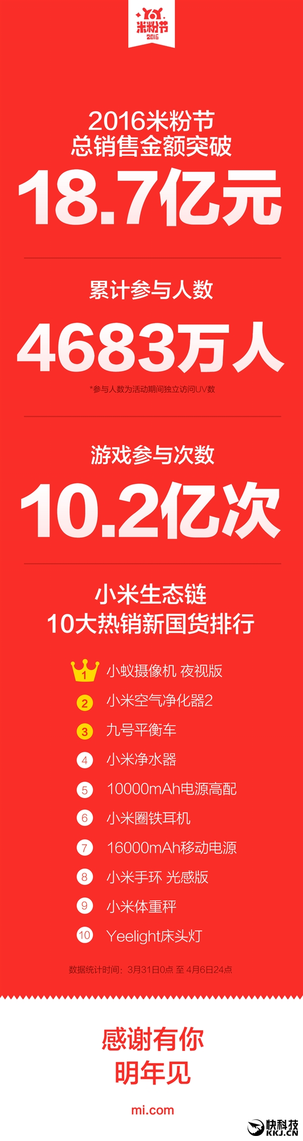 С���׷۽ڴ��¼�¼�����۶�ͻ��18.7�ڣ�