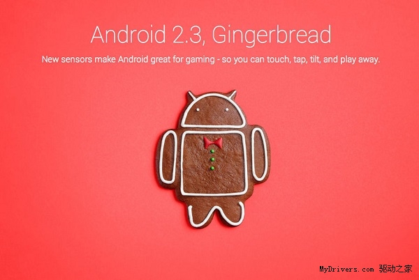 6���ǻ�����ԭ��Android����ʷͼ��