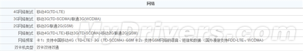 移动版1999元!全球首款4G双卡双通手机来了