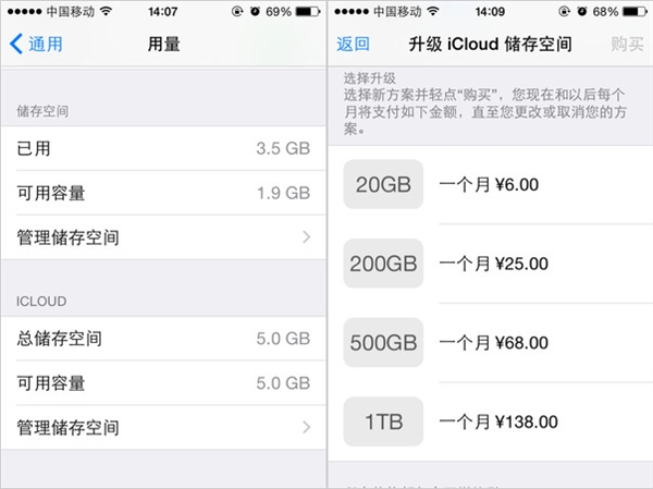 ��������iPhone 4Sʹ��iOS 8����ʵ����