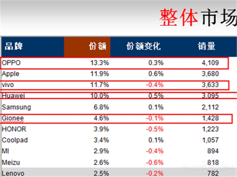 ����λ�й��ڵ���