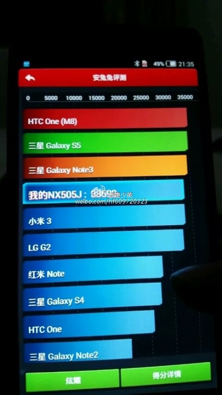 nubia Z7�����ý�ͼ�ع⣺���������������