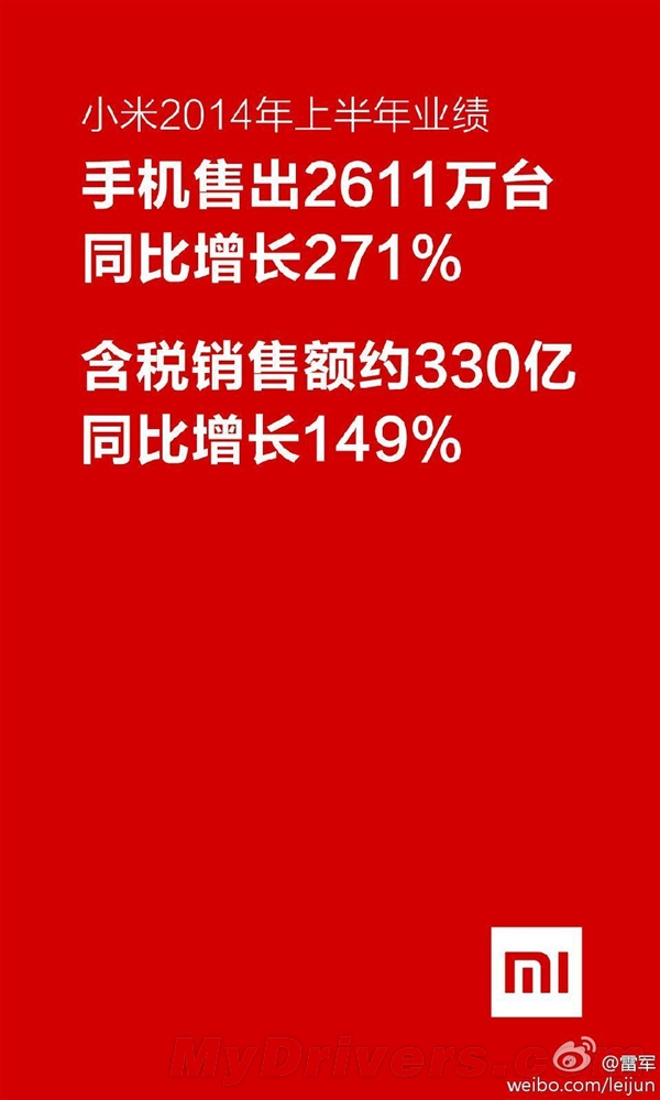 С���ֻ�2014���ϰ���ɼ�������