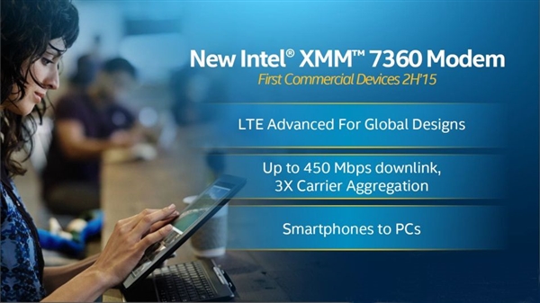 2015�� Intelʧ�ܵ��ƶ�����
