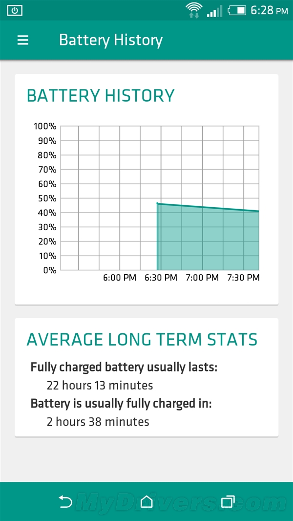 HTC Sense 7���ҽ�ͼ��ŨŨ&ldquo;������&rdquo;��