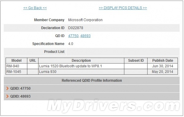 WP8.1��һ��ϲ����