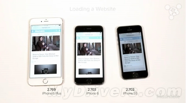 iPhone 6��6 Plus��5S�ٶȶԱȣ��������