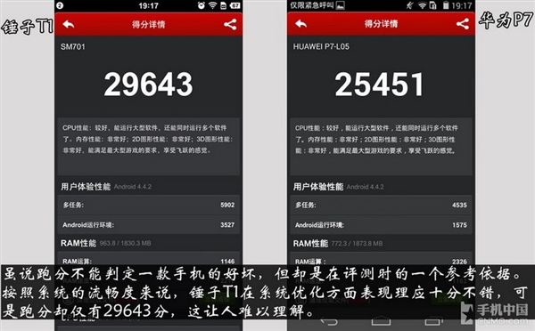 �������뿴�ģ������ֻ�T1�ԱȻ�ΪP7