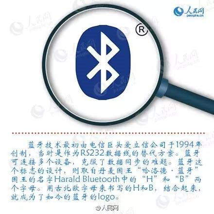 ��ʷ�ϵĽ��죺��һ��������鵮��