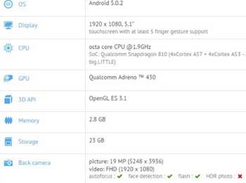 GFXBenchعZ4 810оƬ