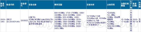 小米两款旗舰机曝光:这会是小米5吗?