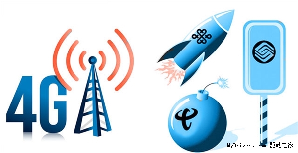 ��ͨ��FDD LTE�����Ƶ������±�