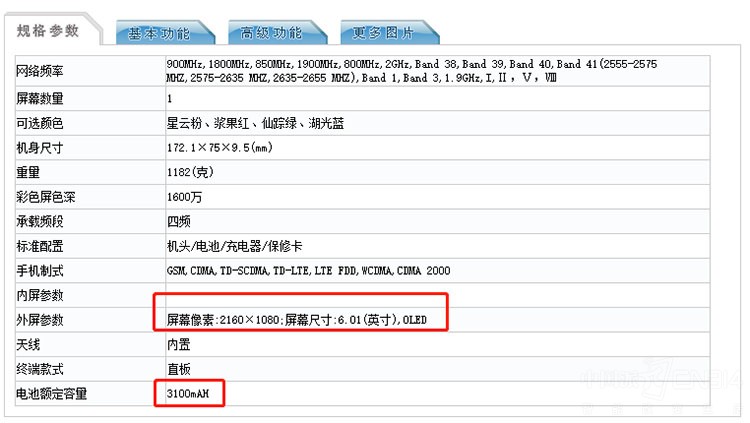 ��ͼT9������ ������ĺÿ�������������