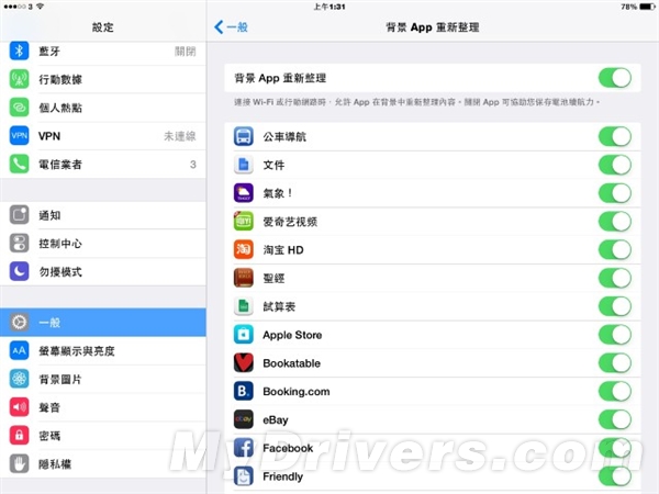 ʵ�ã�iOS 8.1ʡ�缼��