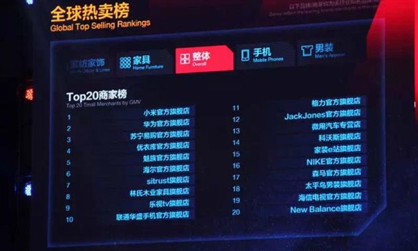 中华酷联解体!国产手机进入“花旗小妹”时代