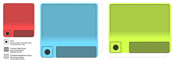 iOS 8Ҫ�������� �Ǿ���������ˣ�