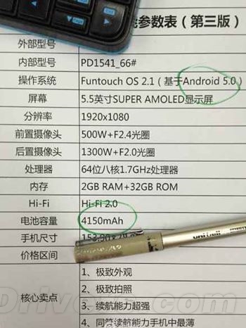 ��������ֲ� vivoȫ�»����ع�