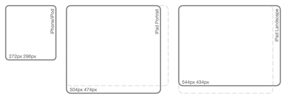 iOS 8Ҫ�������� �Ǿ���������ˣ�