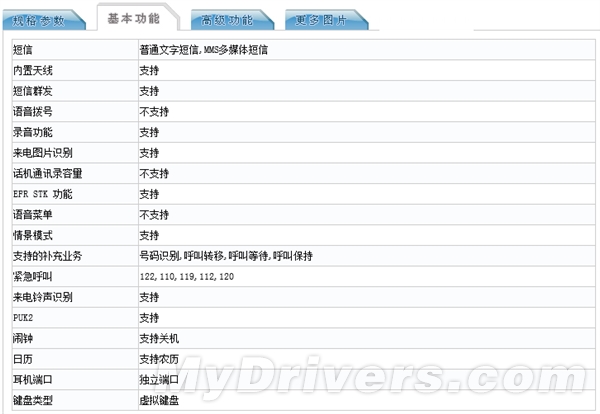 ����Galaxy Mega On�������Ų���1GB�˴�