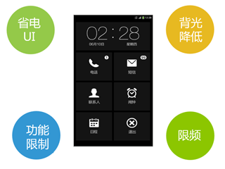 ʡ�缼���ļ�ǿ  �����ֻ�ʡ�缼�����959.png
