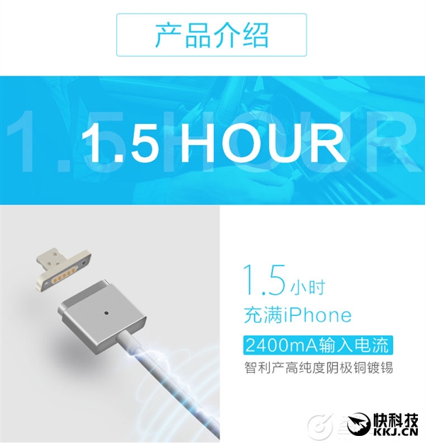 iPhoneä������ߣ�69Ԫ/1����