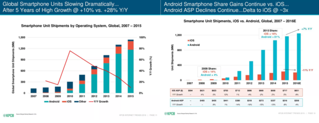 ��ƻ�����ٴ�������ʱ ���뻻˧���ж�Զ��