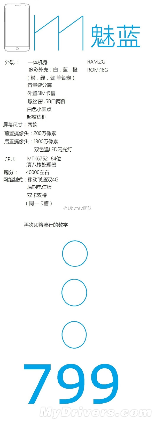 ������췢�����ֻ�������/�ۼ�ȫ�ع�