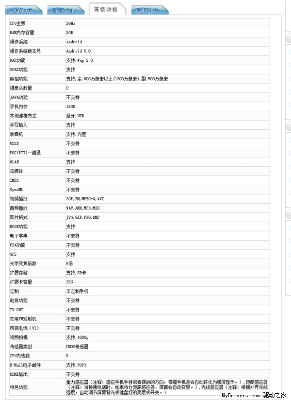 ����Note 2�����ö�������/������ô����