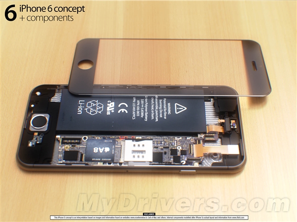 �����iPhone 6��Ⱦͼ���ˣ�ŭ�ޣ�