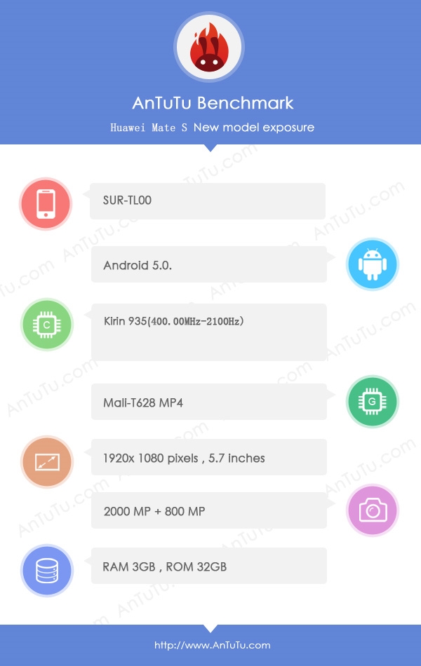华为神秘新机跑分首曝:Mate 7S?